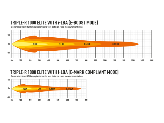 Default Title