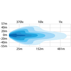 DARK KNIGHT NUUK 30" LED BAR
