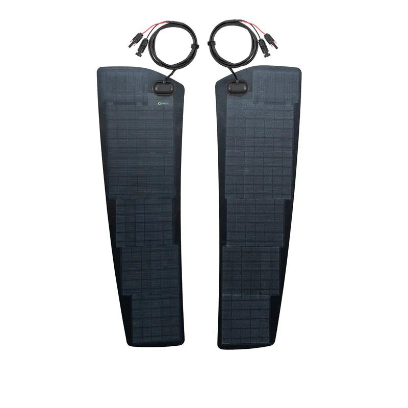 Raptor 2018-present solar power
